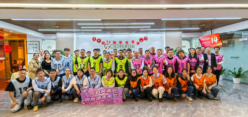 Последние блоги о компании Двери: 14 лет: четырнадцать лет упорного труда, единство ради общего будущего